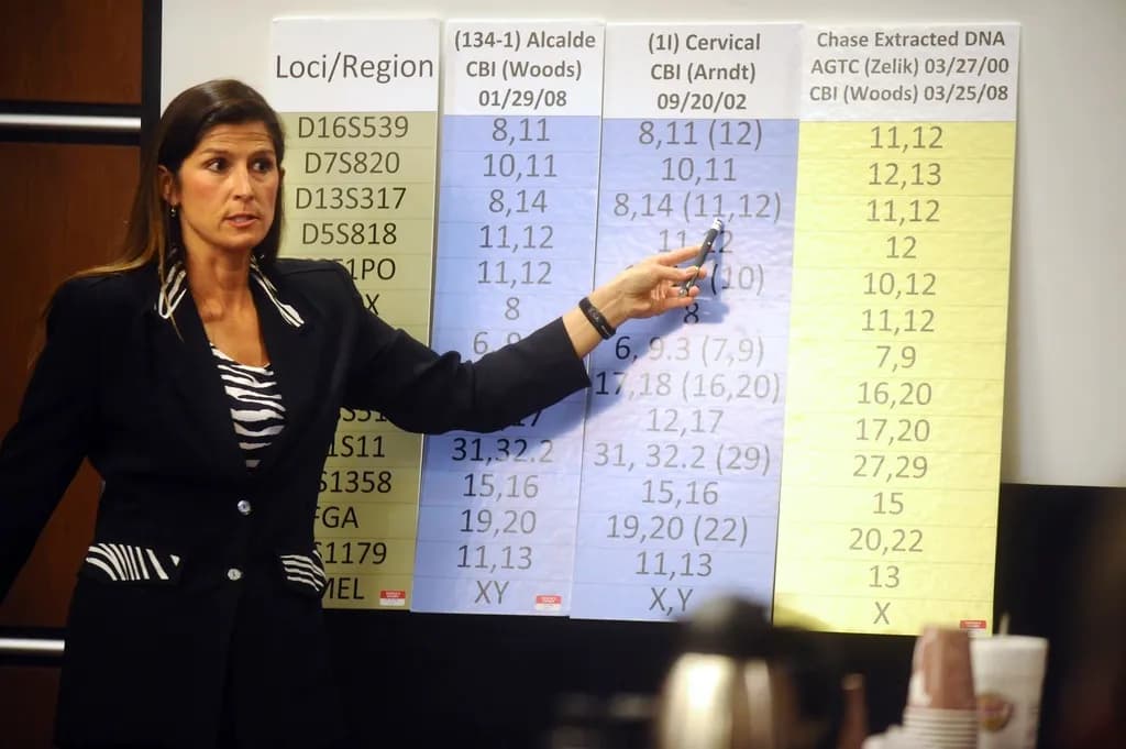 Former CBI Scientist Yvonne Woods Pleads Guilty to DNA Fraud