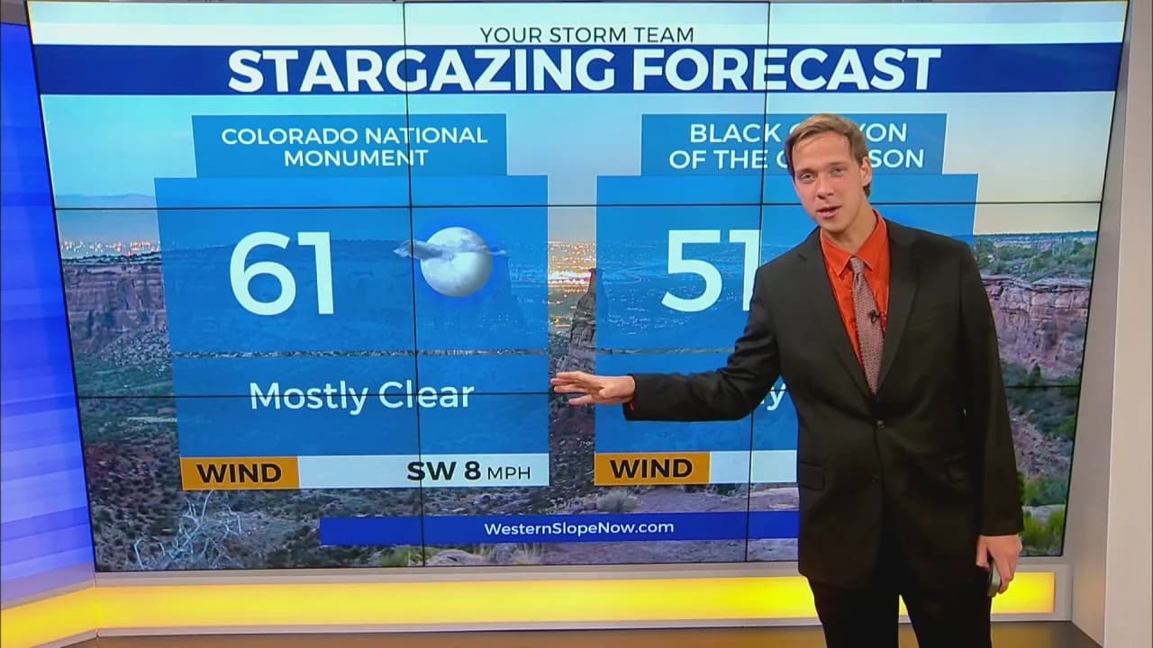 Western Slope Braces for Critical Fire Weather as Heat and Wind Converge