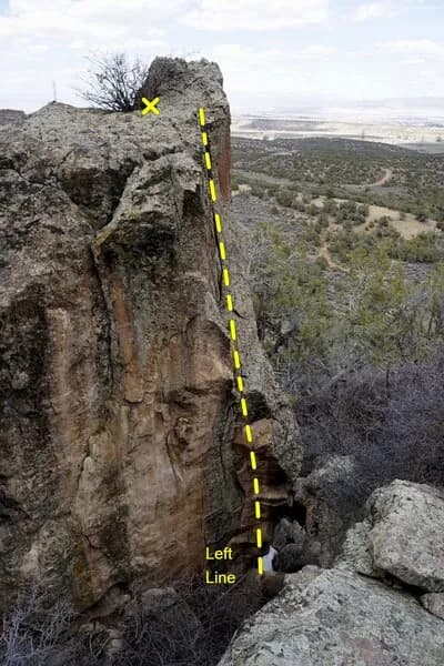Left Line