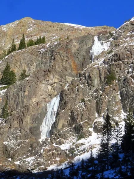 Green Mountain Falls