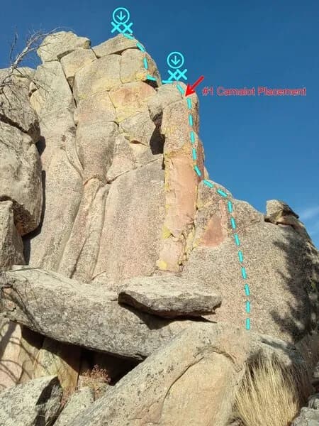 Southeast Arete (unknown)