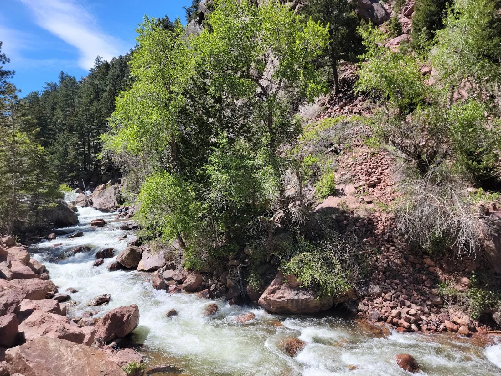 Eldorado Canyon State Park