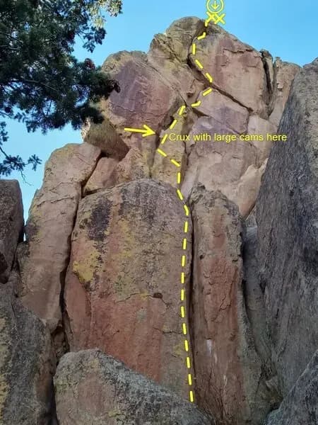 East Face