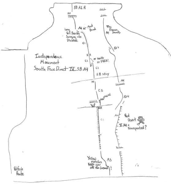 South Face Direct