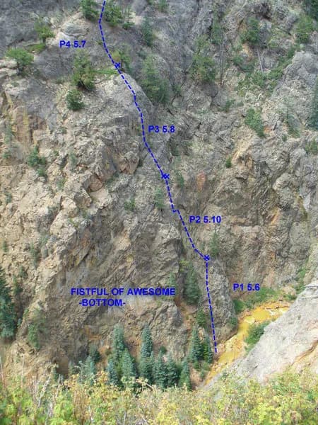 A Fistful of Awesome