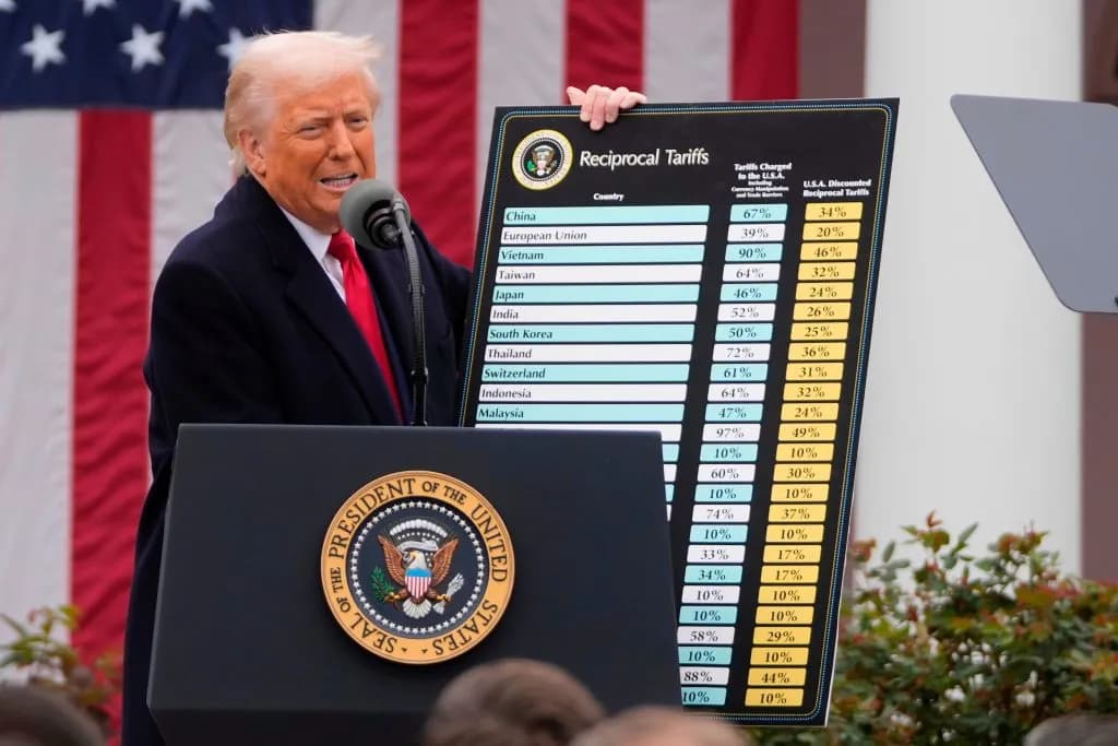 Trump Imposes 50 Percent Tariff on Canadian Autos and Dairy