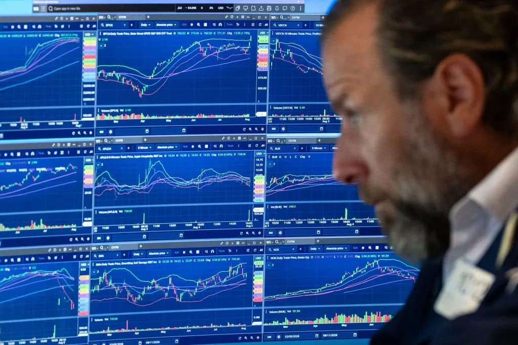 S&P 500 Slips Modestly as Weak Retail Sales and Oil Prices Drive Market Correction