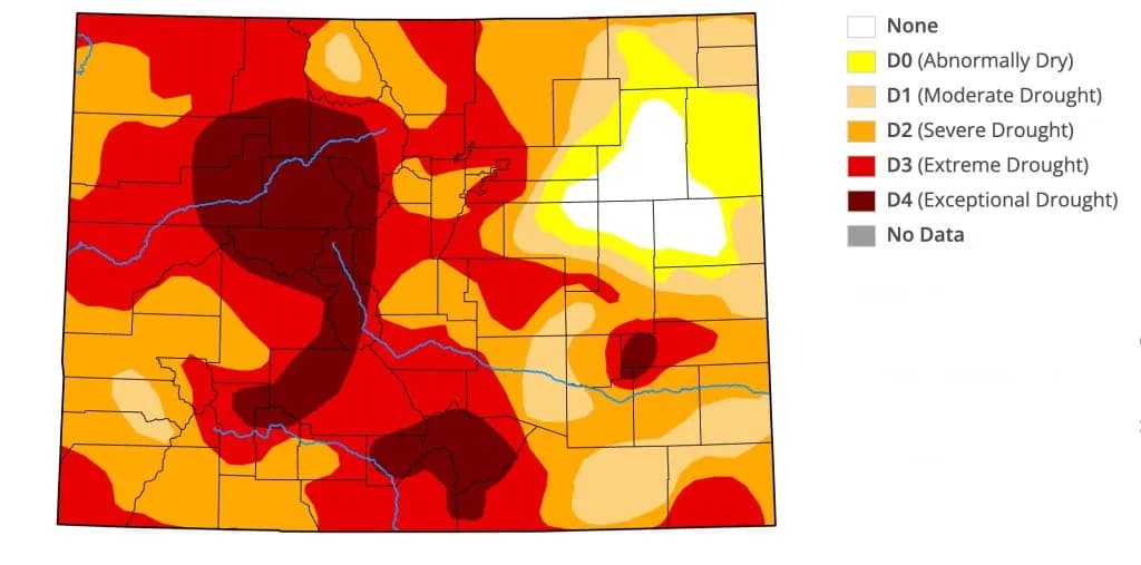 Eagle River Drought Call Forces Junior Users to Stop Diverting Water