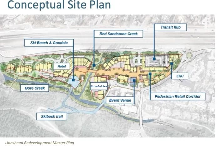 Vail Unveils Specific Numbers for West Lionshead Project