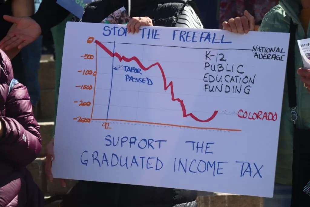 Protect Colorado’s Future Delivers 157,000 Signatures to End Flat Tax