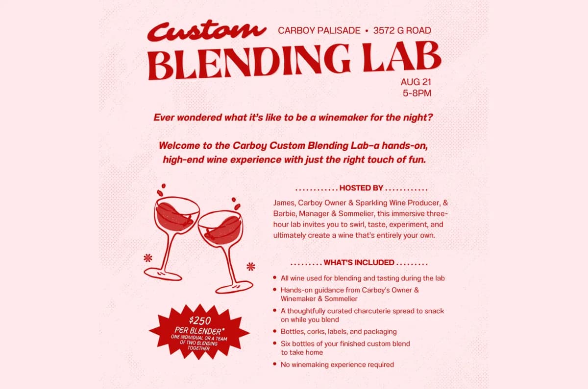 Carboy Custom Blending Lab