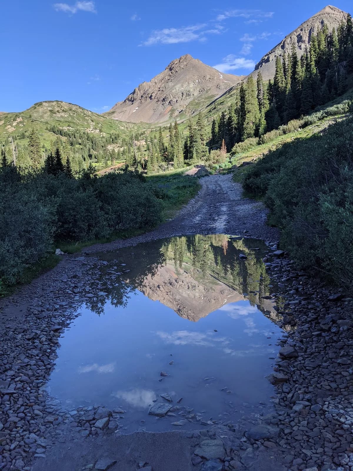 Mt. Sneffels Trailhead