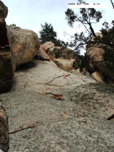 Hard but Fun main view